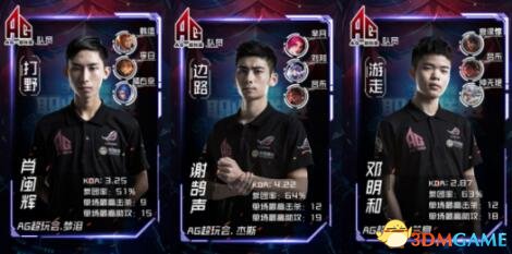 半场杀伤 半场杀伤